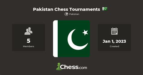 chess results pakistan|Chess Tournaments in Pakistan .
